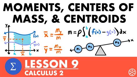 find the center of mass for a metal l bracket|2.7.24: Calculating Centers of Mass and Moments of .